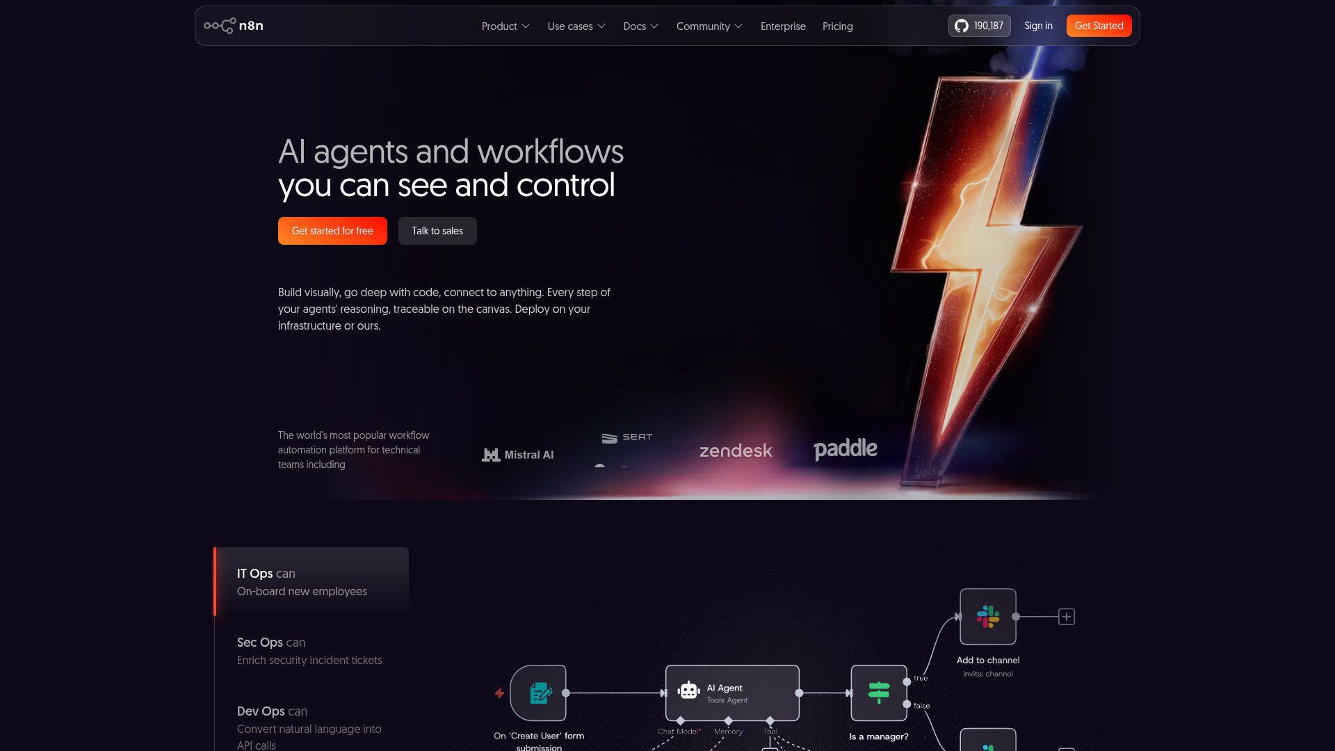 n8n — open-source automation